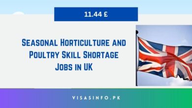 Seasonal Horticulture and Poultry Skill Shortage Jobs in UK