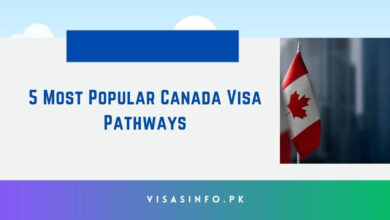 5 Most Popular Canada Visa Pathways