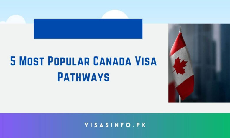 5 Most Popular Canada Visa Pathways