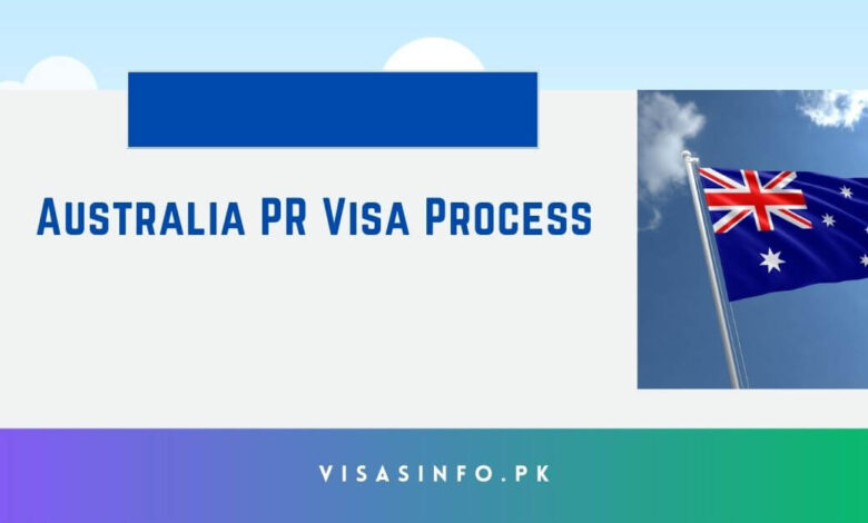 Australia PR Visa Process