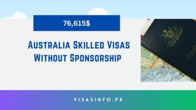 Australia Skilled Visas Without Sponsorship