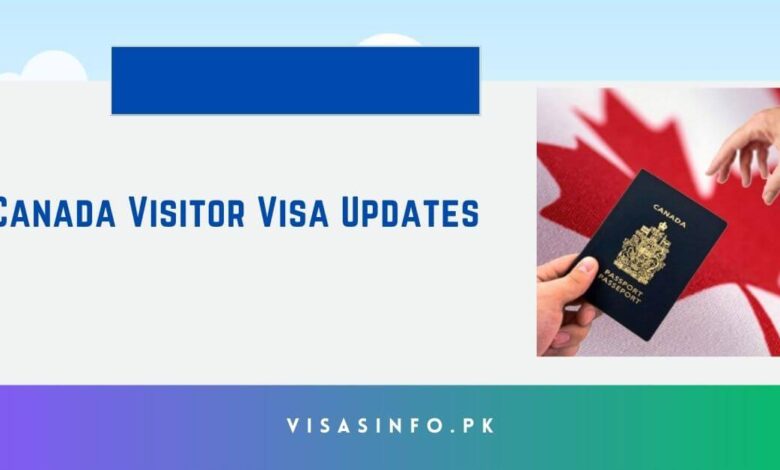 Canada Visitor Visa Updates