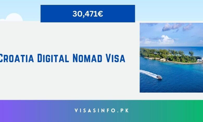 Croatia Digital Nomad Visa