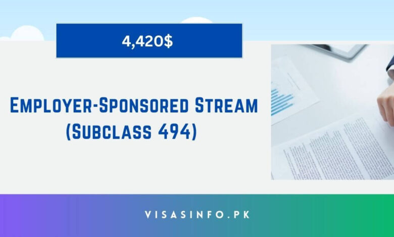 Employer-Sponsored Stream (Subclass 494)