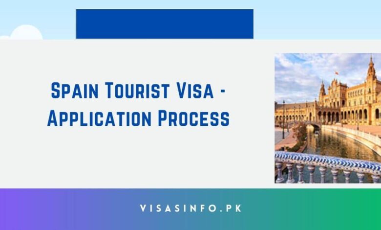 German Tourist Visa - Application Process