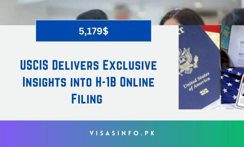 USCIS Delivers Exclusive Insights into H-1B Online Filing