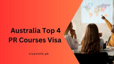 Australia Top 4 PR Courses Visa