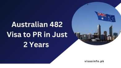 Australian 482 Visa to PR in Just 2 Years