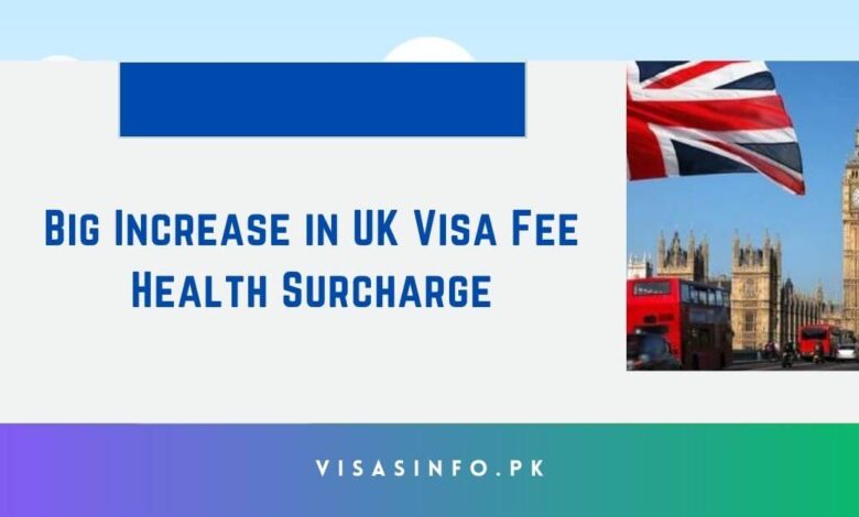 Big Increase in UK Visa Fee Health Surcharge