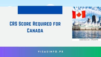 CRS Score Required for Canada