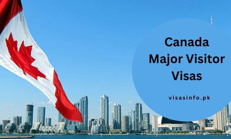 Canada Major Visitor Visas