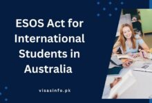 ESOS Act for International Students in Australia