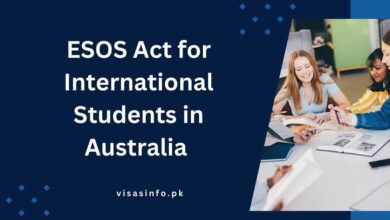 ESOS Act for International Students in Australia