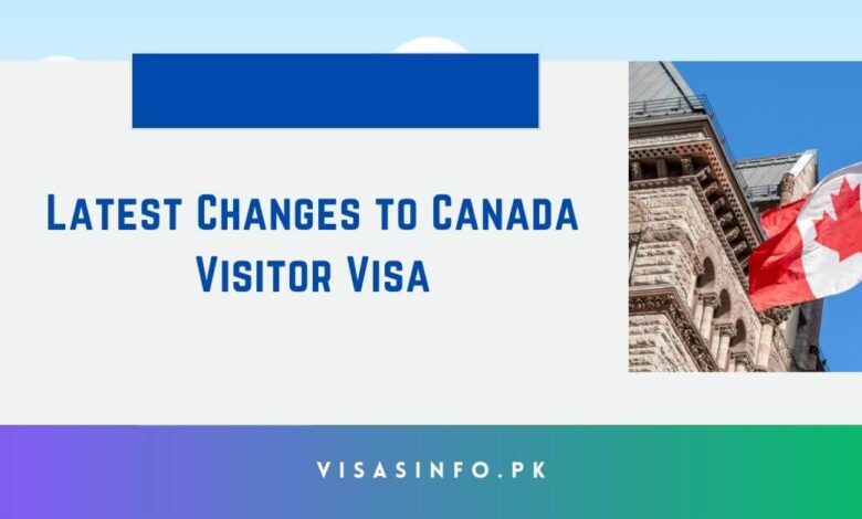 Latest Changes to Canada Visitor Visa