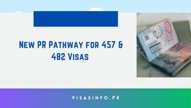 New PR Pathway for 457 & 482 Visas