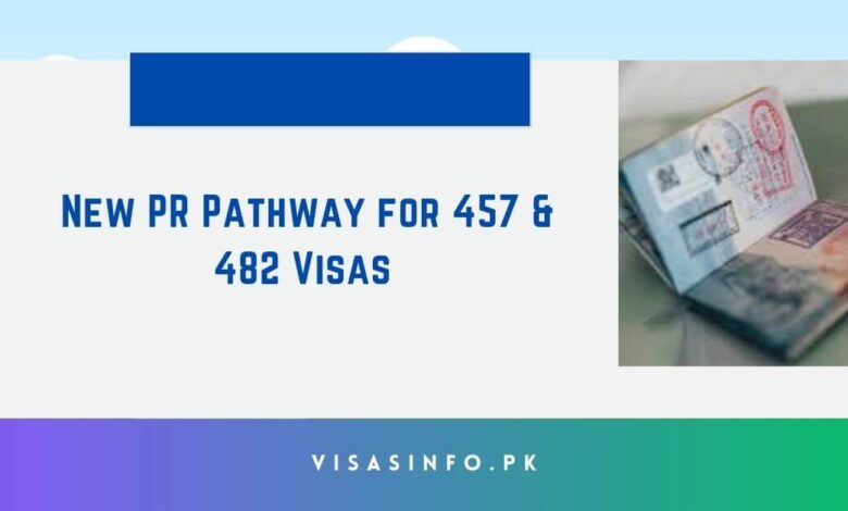 New PR Pathway for 457 & 482 Visas