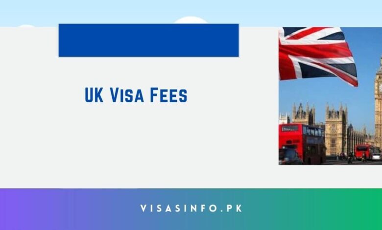 UK Visa Fees