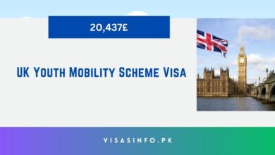 UK Youth Mobility Scheme Visa