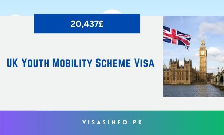 UK Youth Mobility Scheme Visa