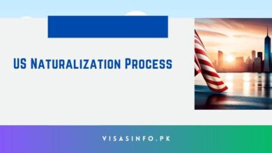 US Naturalization Process