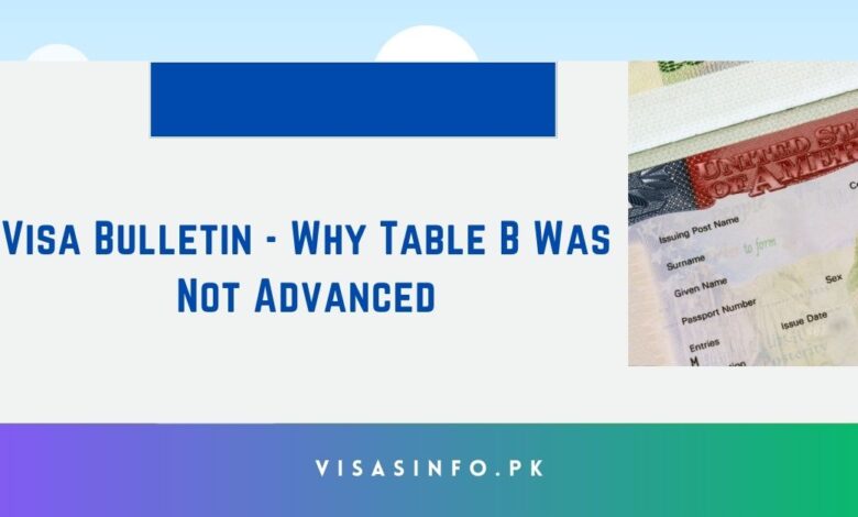 Visa Bulletin - Why Table B Was Not Advanced