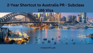 2-Year Shortcut to Australia PR - Subclass 186 Visa