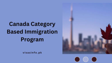 Canada Category Based Immigration Program