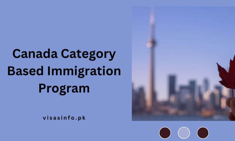 Canada Category Based Immigration Program