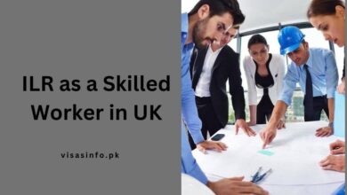 ILR as a Skilled Worker in UK