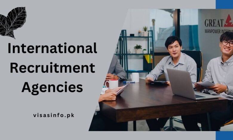 International Recruitment Agencies