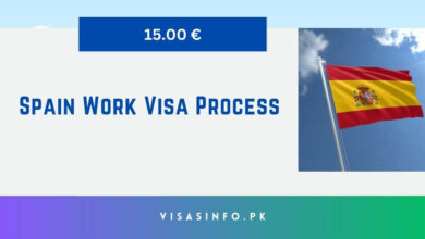 Spain Work Visa Process