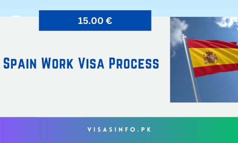 Spain Work Visa Process